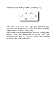 Para penari dapat membentuk formasi garis lurus, lengkung, segitiga, atau lingkaran. Gambar Pola Lantai Tari Saman Aceh Visitbandaaceh Com