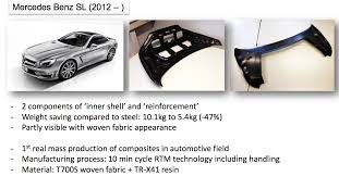 +49 711 185 678 0 f. About The Company Rio S Internship At Eacc