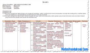 Check spelling or type a new query. Silabus Matematika Kelas 3 Sd Mi Kurikulum 2013 Revisi 2018 Portal Pendidikan