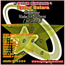 Pin oleh laladlc di chat fakta zodiak gambar erichorning arti angka 823 adakah nombor malaikat 823 menandakan … Kalamunyenk Kalamunyenk Twitter