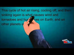 how warm air rises and cold air sinks