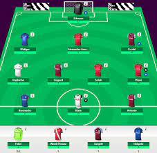 With the return of the premier league on friday night, the fantasy premier league also returns with thousands of managers hoping to finish the season top of the pile. Michael Coone Crowned 2020 21 Fpl Champion Fantasy Football Tips News And Views From Fantasy Football Scout