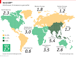 5 charts that show what will happen in 2016 world economic