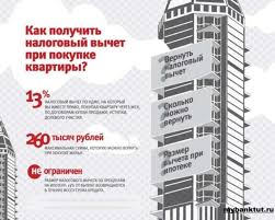 Vozvrat Naloga Pri Pokupke Kvartiry V Ipoteku Poshagovaya Instrukciya 2019 Extrobank Yuridicheskij Gid V Finansovyh Voprosah