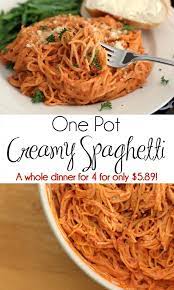 One Pot Creamy Spaghetti Recipe Creamy Spaghetti Thrifty Meals Quick Dinner