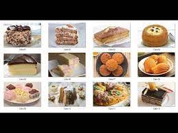 Only true fans will be able to answer all 50 halloween trivia questions correctly. Cakes Naming Quiz Only A Dessert Expert Can Name 9 Out Of The 12 Cakes Take The Challenge And Try To Name All Of These Des Desserts Afternoon Tea Baking