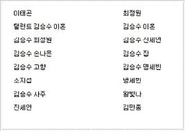 ■ 고신 과숙 도화 : ê¹€ìŠ¹ìˆ˜ íƒ¤ëŸ°íŠ¸ ì‚¬ì£¼ ê²°í˜¼ ì¸ê²©