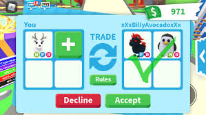 It's possible to create a neon version of any pet! What People Will Trade For A Neon Arctic Reindeer Roblox Adoption Pets Drawing