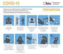 The world health organization (who) was informed of cases of pneumonia of unknown. Ccbh