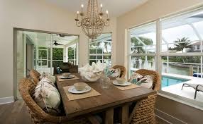 The parts have a finish in charger oak on all sides for versatile placement and plenty of space for decor or drinks. Stylish Ways To Decorate Your Home With Seashells