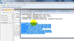 Sql Complete Tutorial Create And Insert Columns Under The Table Name Table Names Sql Column