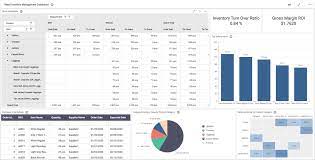 Store performance dashboards give retail managers instant updates of metrics such as foot traffic, sales per employee, and attachment rates to help them supervise their store's daily operations. Retail Stores Performance Dashboard Retail Dashboards Bold Bi