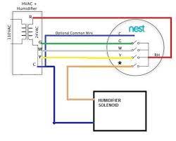 Check spelling or type a new query. Nest Bypass Humidifier Wiring Setup Doityourself Com Community Forums