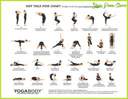 Yoga Poses Benefits Yogaposesasana Com
