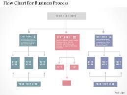 Flow Chart For Business Process Flat Powerpoint Design