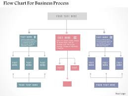 flow chart for business process flat powerpoint design