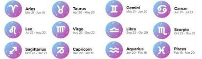 This moon sign calculator lets you know the zodiac sign of your moon in astrology, based on your birth date and birth place, and in many cases, your are you interested in learning your moon sign, mercury sign, venus sign, ascendant, and more? Zodiac Signs Spongebob Edition Cartoon Amino