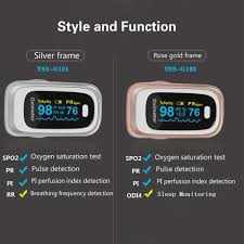 What is a normal pi on a pulse oximeter? Fingertip Pulse Oximeter Oled Display Finger Clip Oximetro Hrv Spo2 Pr Pi Respiratory Rate Sleep Monitor For Household Use Shopee Philippines