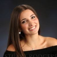 1800+ profili “Sparacino”