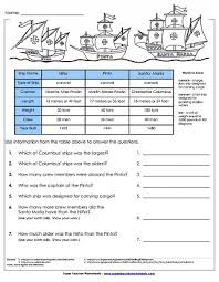 An organic process that takes place in the body; 21 Stunning Free Christopher Columbus Worksheets Picture Inspirations Jaimie Bleck