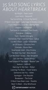 Pin On Playlist Ideas