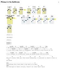 Michael In The Bathroom From Be More Chill Ukulele Sheet Music Pg 1 Michael In The Bathroom Be More Chill Ukulele Songs
