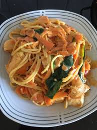 Zucchini Karotten Bandnudeln Mit Hahnchen Und Tomate 27 Bandnudeln Vegetarische Gerichte Karotten