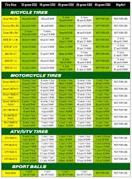 Bicycle Tires Size Chart Senchou Info