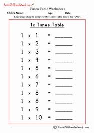 6 Times Table Worksheet Best Of Multiplication Times Tables Worksheets Au In 2020 Multiplication Times Tables Multiplication Worksheets Multiplication Facts Worksheets