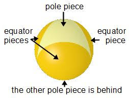 Natural dried flowers bouquet,dried craspedia globosa,real billy balls dried flower branch,20 flower balls,for diy home vase wedding party props decor（red） $12.98 $ 12. How To Fiberglass Bb 8 V2 S Globe