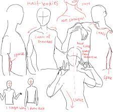 References Half Body Poses Drawing Rectangle Circle Female body figure drawing at getdrawings | free download. references half body poses drawing