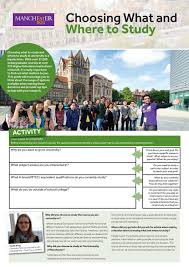 Choosing What To Study And Where To Study At University Is A Big Decision With Over 37 000 Undergradua What To Study Higher Education University Of Manchester