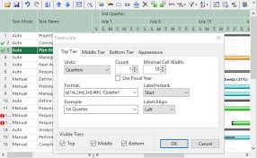 Ganttview Gantt Chart Control For Winforms