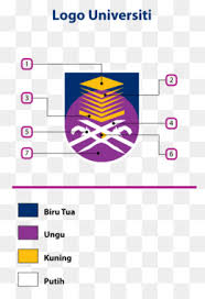 Uitm universiti teknologi mara logo, svg. Uitm Png Bilder Universiti Teknologi Mara System Uitm Juristischen Fakultat Der University College Uitm