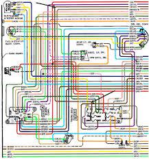 It is part of gm's 5 thgeneration small block engine design that's named ecotec3 in pickup trucks, replacing the 4 th. 69 C10 Heater Wiring The 1947 Present Chevrolet Gmc Truck Message Board Network