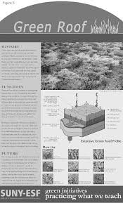 PDF] Sustainable campus: engaging the community in sustainability