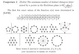 Erdos Distance This Or That Questions Mathematics Distance
