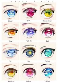 Pin By Storm Chan On Drawing Anime Eye Drawing Eyes Artwork Anime Eyes