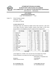 Demikian pembahasan mengenai cara membuat dan contoh nota usaha fotocopy beserta penjelasannya, semoga bermanfaat dan dapat menjadi refrensi terbaik untuk anda. Contoh Nota Pembelian Atk Masnurul
