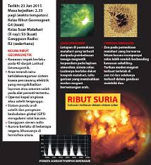 Sejarah tingkatan 1 bab 3 zaman prasejarah. Ribut Suria Ganggu Sistem Bumi