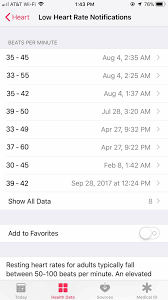 What To Do When You Get A Low Heart Rate Notification On