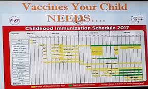 List 10 Must Have Vaccines For All Ages Philstar Com