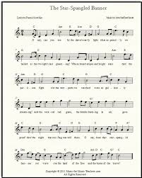 Discuss these american national anthem lyrics with the community: Star Spangled Banner Free Sheet Music Lyrics For All Instruments