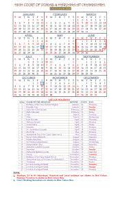 Want to know more about university of delhi? Punjab And Haryana High Court Calendar 2020