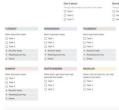 Weekly Planning Template Notion Pages In 2020 Agenda Template Schedule Template Notions