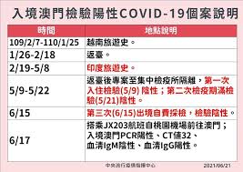 以上所提到的症狀大約是鼻咽癌初期比較常見的。 而問題中提到 1：40 通常是指病毒胞膜抗原的球蛋白a超過 1：40 的比例，這樣的比例是屬於陽性，但在此必須要強調的是此種指數只能做參考價值，並不. 1qp5yblmcitopm