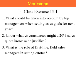 Motivation What Is Motivation Drive To Initiate An