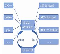 2024焦糖工作室招新- 招新相关- JoTang