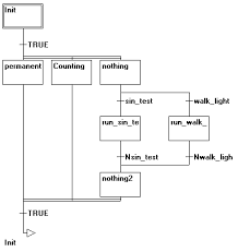 beckhoff information system english