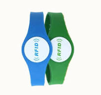 Preço de fábrica RFID PVC Pulseira TK4100 125KHZ, atacado ...